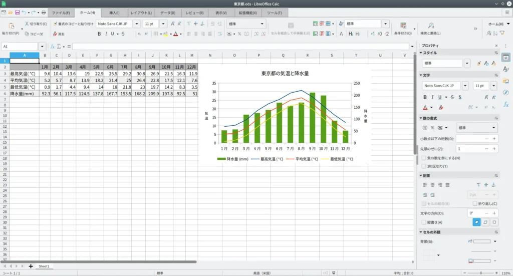 LibreOffice ekran görüntüsü 6